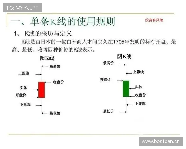 新手必看：什么是篮球八秒违例及其判定要点解析