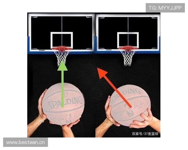 篮球规则解析：投篮动作判定的具体执行标准