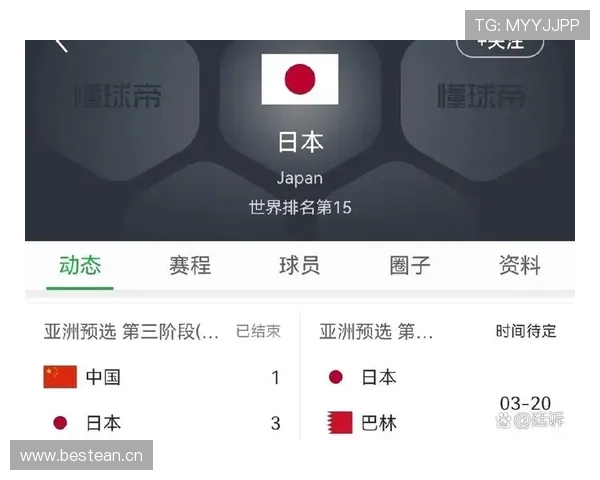 2026世界杯官方小组赛规则详解