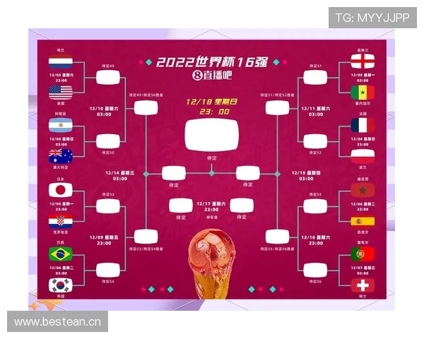 2026世界杯美国队赛程分析与晋级之路预测 2026世界杯美国队赛程分析与晋级之路预测