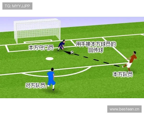 门将接回传球规则详解:何时算犯规,何时算合理?