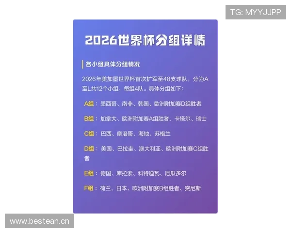 2026世界杯关键进球回顾:小组赛与淘汰赛进球整理